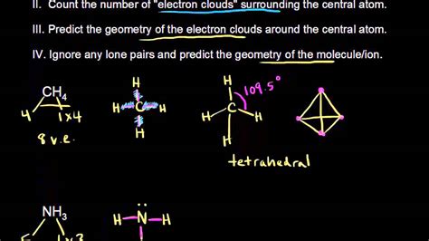 Ph3 molecular geometry - subtitlerocket