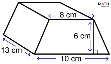 Volume of a Trapezoidal Prism - Definition, Formula, & Examples