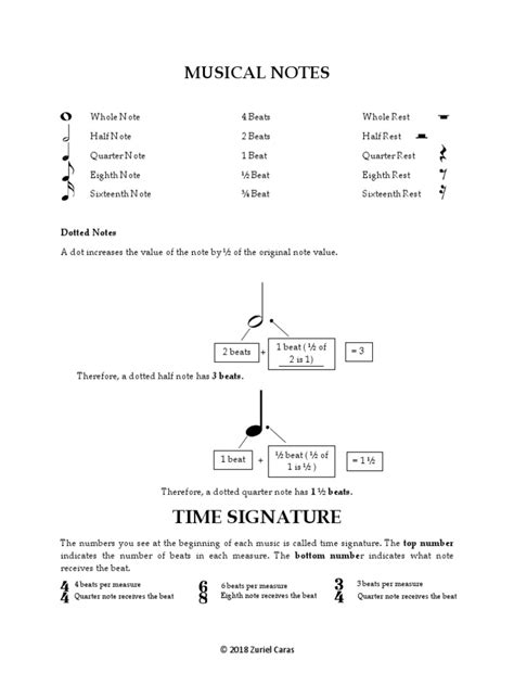 Musical Notes | PDF