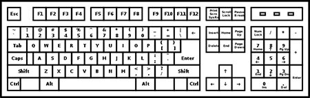 QWERTY Keyboard Meaning, History & Layout - Video & Lesson Transcript ...