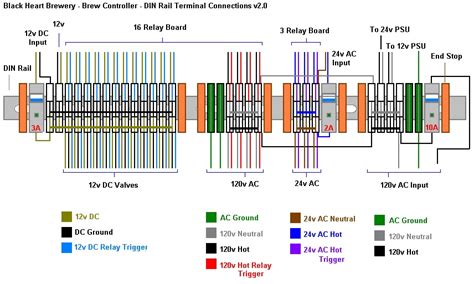 Wiring Diagram Din Rail Krly 2120 Relay Socket