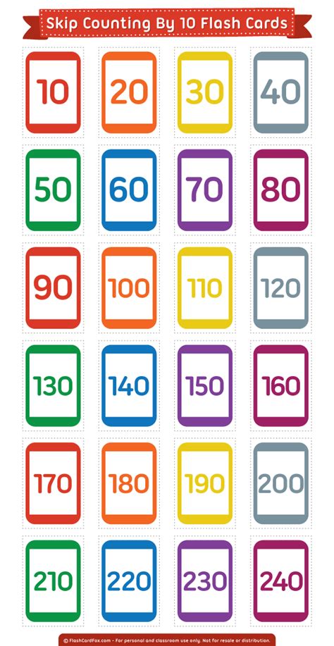 Printable Skip Counting by 10 Flash Cards