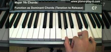 How to Construct triad chords and 7th chords on the piano « Piano ...