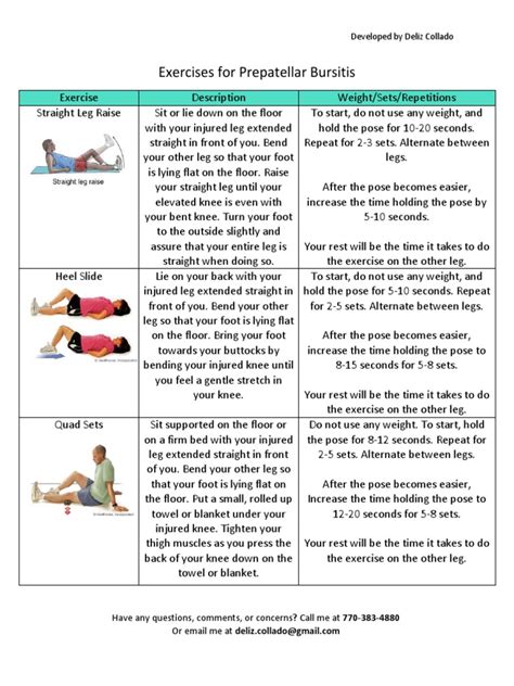 exercises for prepatellar bursitis | Foot | Knee