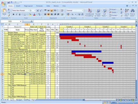 Microsoft Office Gantt Chart Template Free — db-excel.com