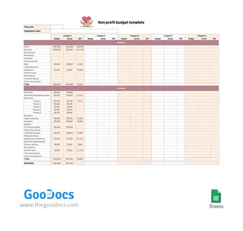 Free Nonprofit Budget Templates | Smartsheet - Worksheets Library