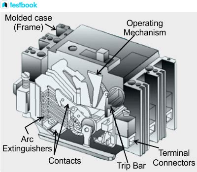 How Does A Circuit Breaker Work Diagram - Wiring Diagram