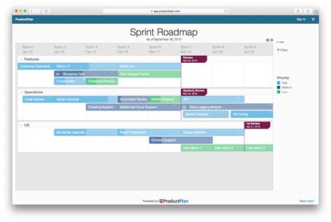 Agile Roadmap Template | HQ Printable Documents