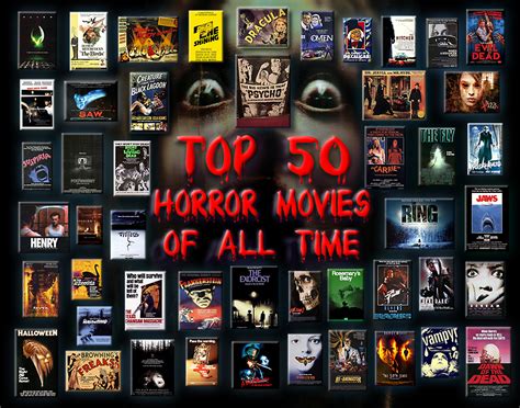 Top Horror Movies Of All Time Horror Movies Photo Fanpop 14504 | Hot ...