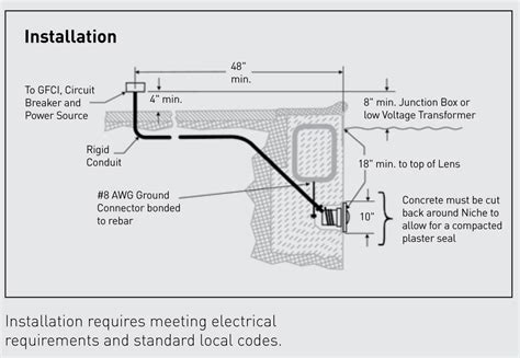 Pentair Led Pool Light Wiring Diagram - Wiring Diagram