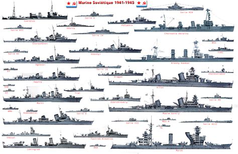 Naval Analyses: FLEETS #4: Italian Navy, German Navy, Russian Navy and ...