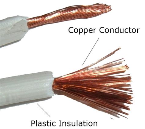 Conductors and Insulators (Information + Facts) - Science4Fun