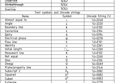 Actuator pneumatic symbols – Artofit