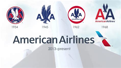 American Airlines Logo History: Evolution Through the Decades – Crevise