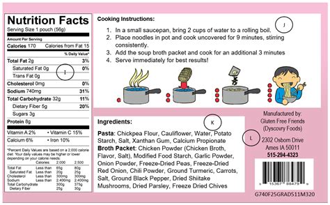 Food Packaging Labels