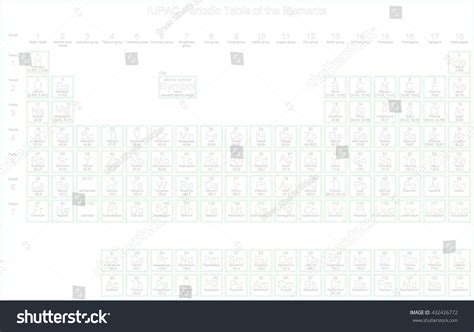 Periodic Table Elements Atomic Number Symbol Stock Vector (Royalty Free ...