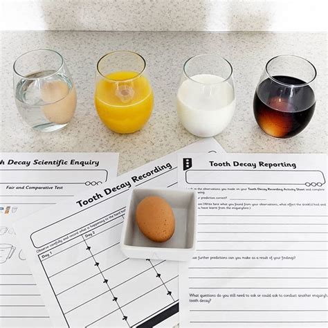 🥚 Tooth decay egg experiment 🔍 Another week, another activity modified ...