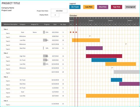 Hourly Gantt Chart Excel Template Xls - Template 1 : Resume Examples # ...