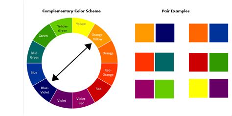 High Contrast Color Theory