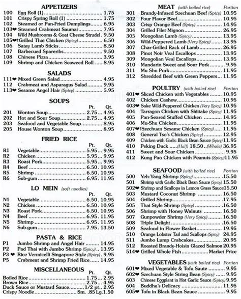 Cin Cin Menu, Menu for Cin Cin, Chestnut Hill, Philadelphia ...