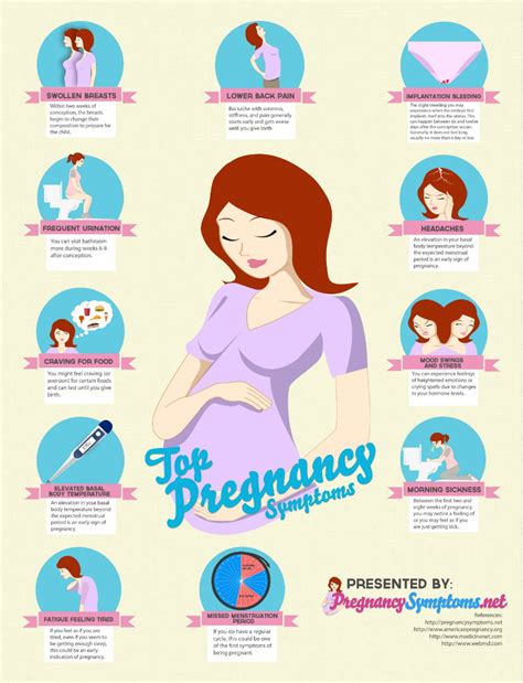 11 Symptoms Of Pregnancy Infographic