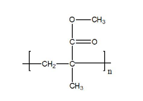 Chemical Structure of PMMA | Download Scientific Diagram