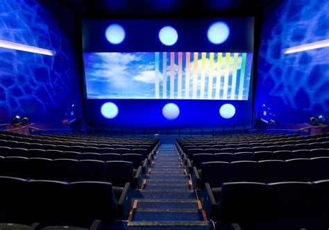 IMAX Theatre - The Collection Events