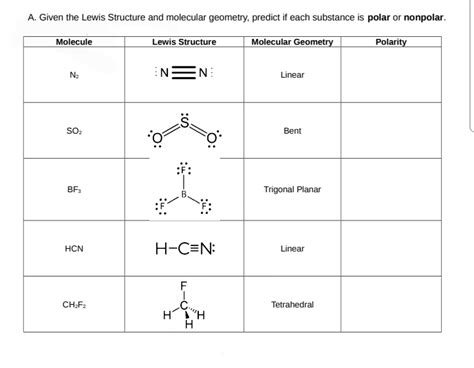 Trigonal Pyramidal Lewis Structure