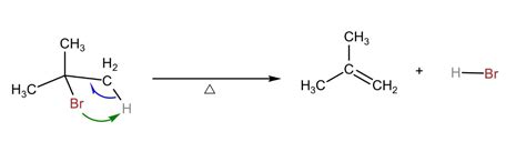 When a pure sample of $tert$-butyl bromide is analyzed by ga | Quizlet