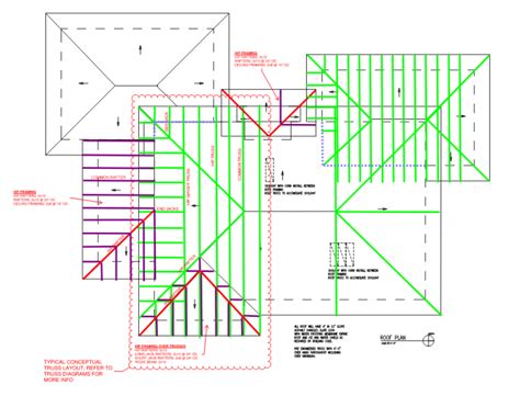 Framing Hip Roof Trusses | Webframes.org