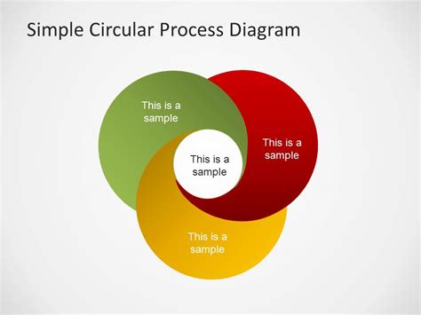 Powerpoint Circle Diagram Template Circular Slidebazaar