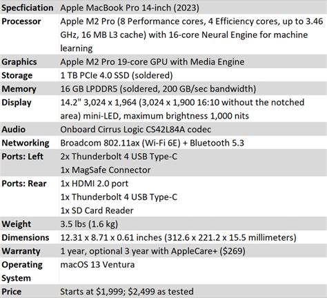 Apple MacBook Pro 14 With M2 Pro Review: Fast And Efficient | HotHardware