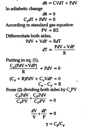 Derive the equation of adiabatic changes - CBSE Class 11 Physics ...