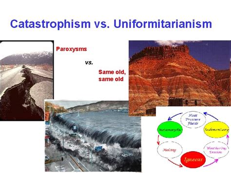 Catastrophism vs Uniformitarianism Paroxysms vs Same old same