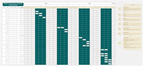 Construction Project Gantt Chart Template | Miroverse