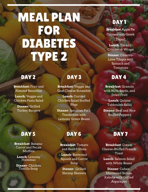 Diet For Type Two Diabetes Meal Plans