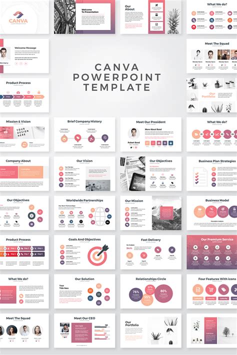 Canva Business Presentation PowerPoint Template #77848