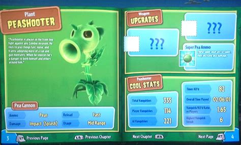 Plants vs Zombies Garden Warfare: Peashooter Guide | Plants vs. Zombies ...