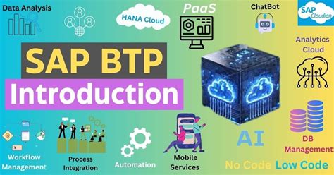 What Is SAP BTP? | SAP BTP Introduction - Business Technology Platform