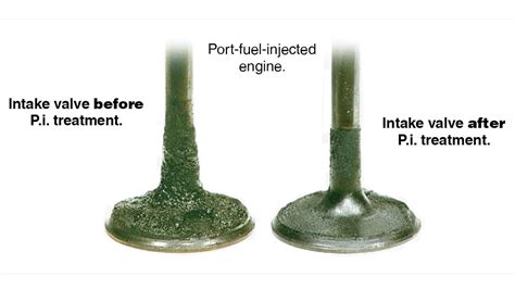 Do fuel additives work or are they a waste of money?