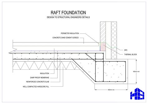 Housebuild | UK's Number One Source Of Building Information