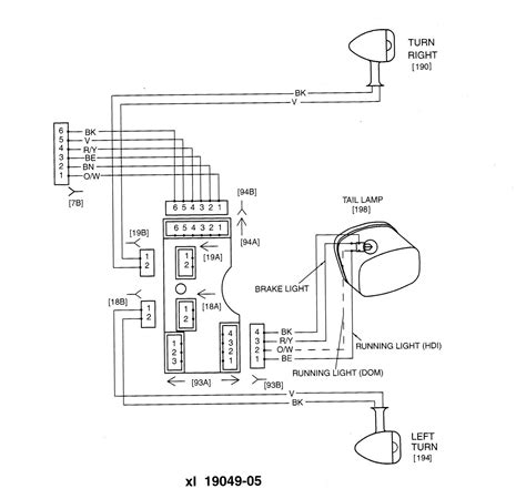 Wiring Diagram 1998 Harley Davidson Road King » Wiring Scan