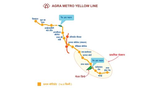 Agra Metro Map 2025, Stations & Metro Lines Maps - YoMetro