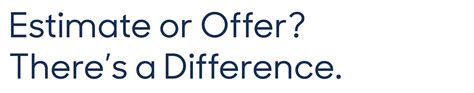 Buying a New Car? Explore Your Trade-In Options | CarMax