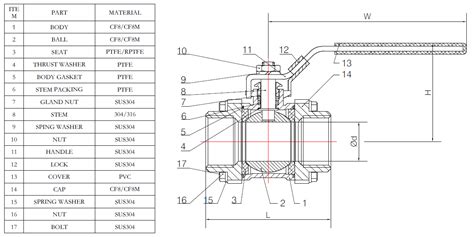 13+ Ball Valve Diagram - AtenEirica