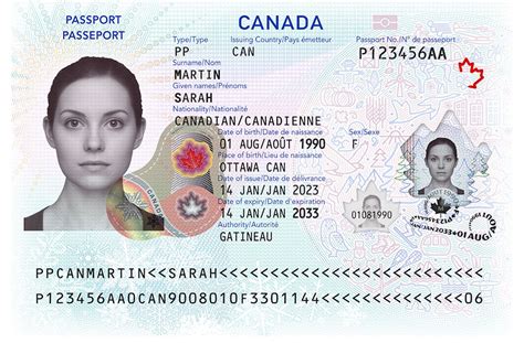 Canada Just Unveiled New Passports With Several High Tech Features Canada