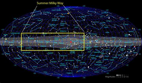 Milky Way Galaxy Where Is Earth