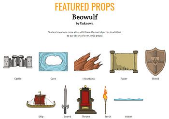 Beowulf Activities: Character Sketch, Major Themes, Types of Conflict