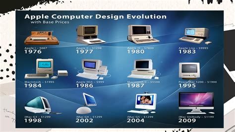 SOLUTION: The evolution of computer - Studypool