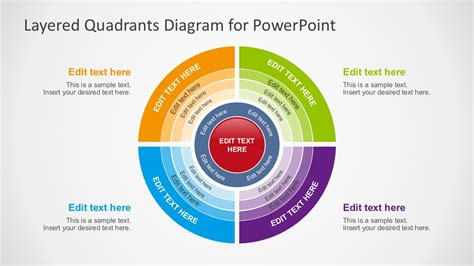 Circle Diagram Powerpoint Template Ppt Circle Diagram